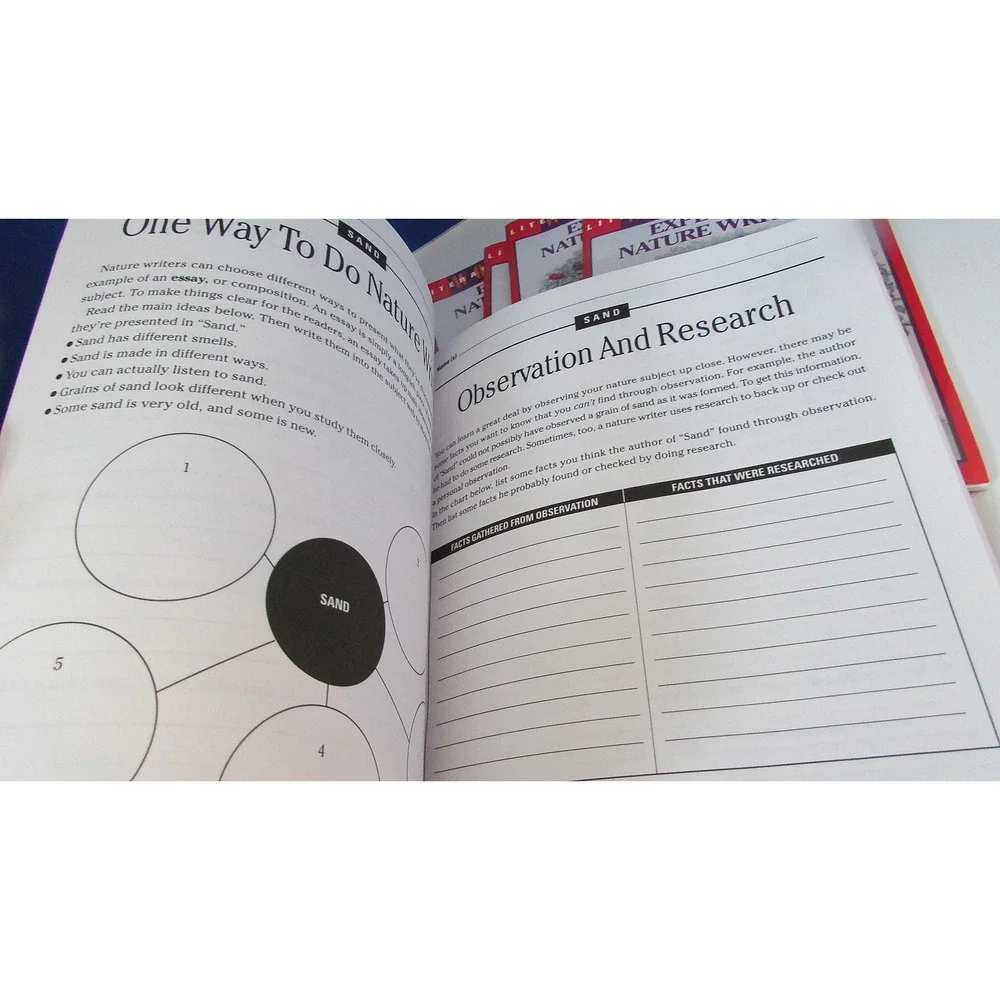 Literature Writing workshop exploring nature writing lot teacher resource gr 3-5
